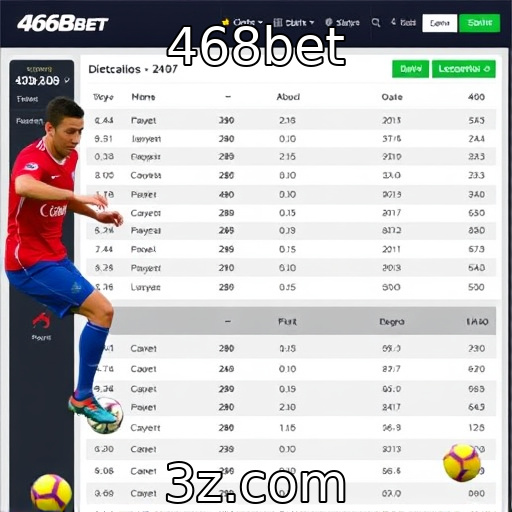 468bet | Apostas Esportivas: Análise Profunda de Campeonatos Imperdíveis