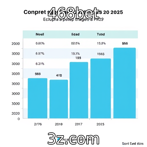 468bet : Melhores estratégias para apostas esportivas em 2025